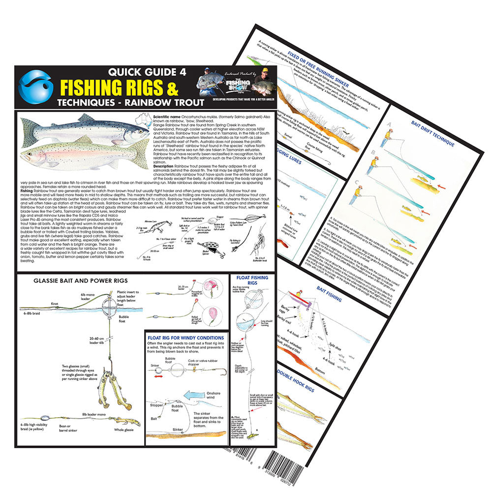 Pesca esencial A4 Guía de práctica rápida