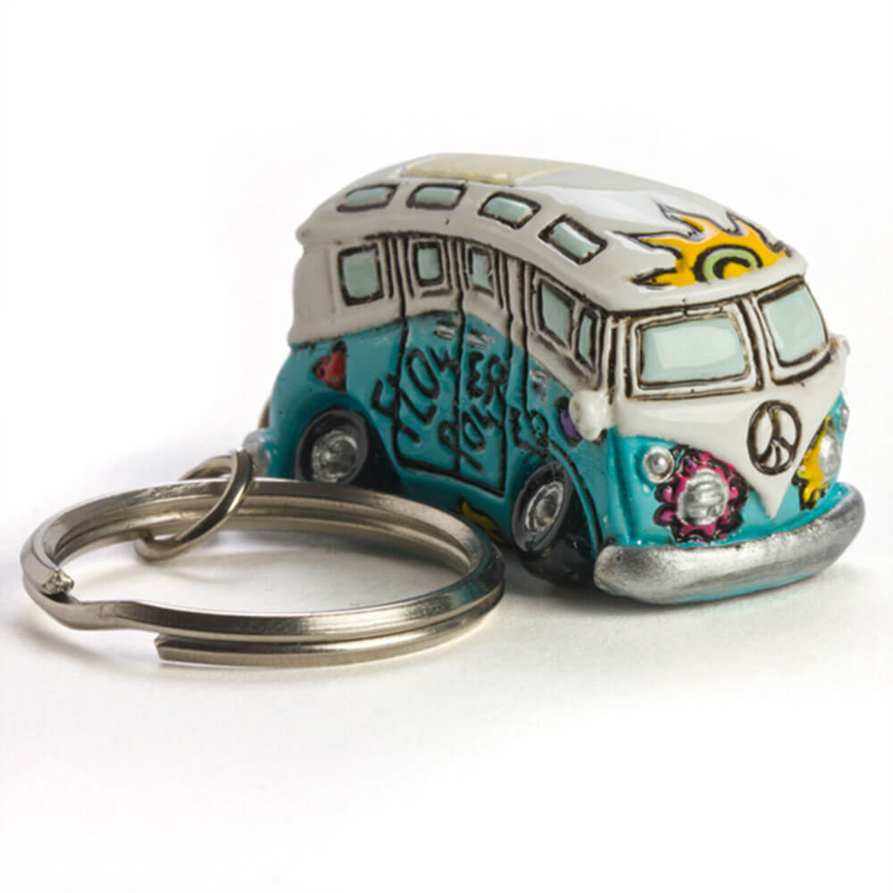 Combi keyrings