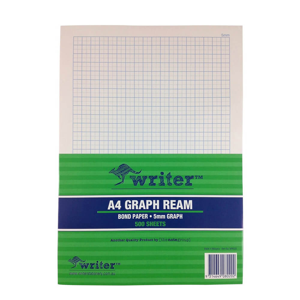 Schrijver Portret Graph Paper (1 REAM)